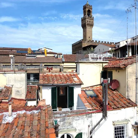 Dei Neri Terrace By Mamo Florence